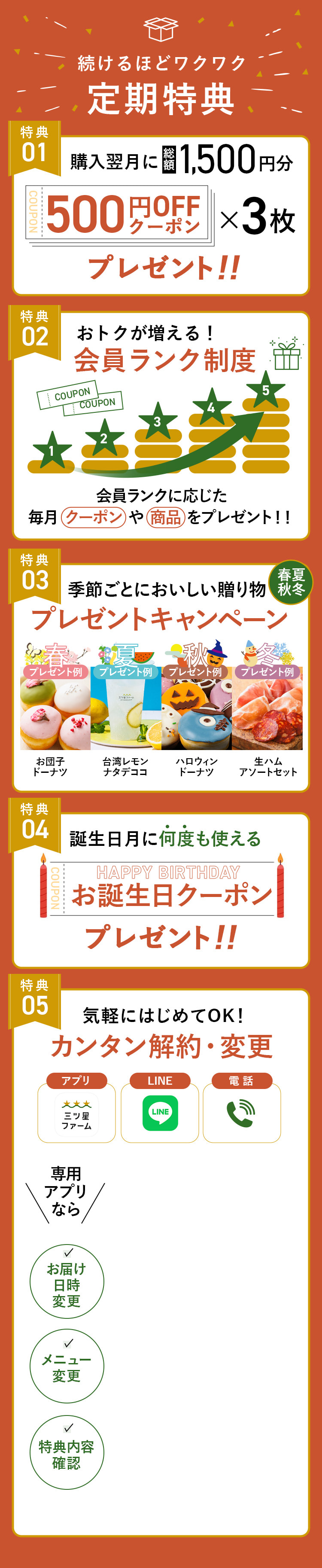 定期特典