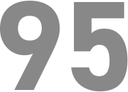 95