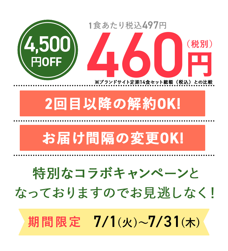 offer価格