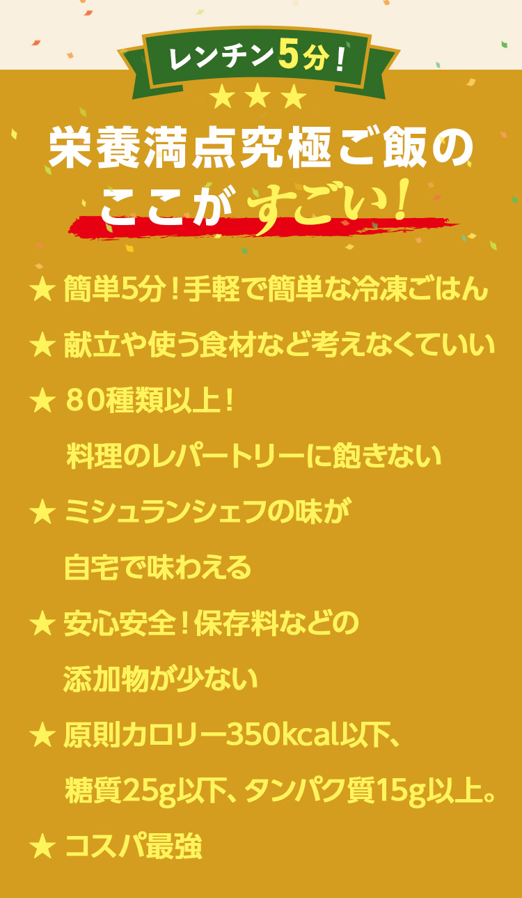 アンケートへのご回答誠にありがとうございました。
