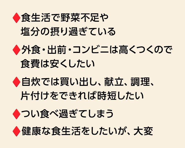 食生活になやんでいること