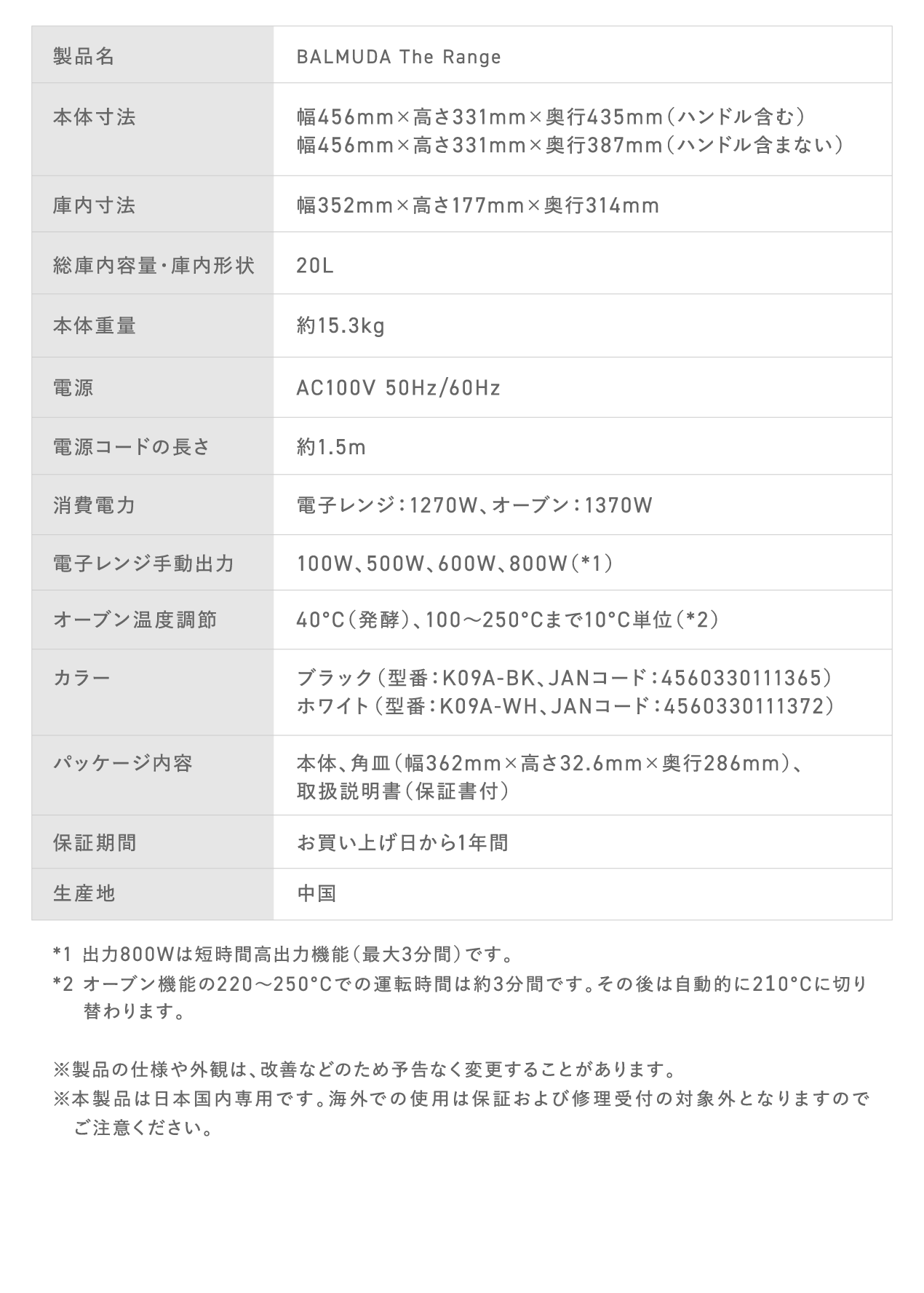 製品名 BALMUDA The Range…