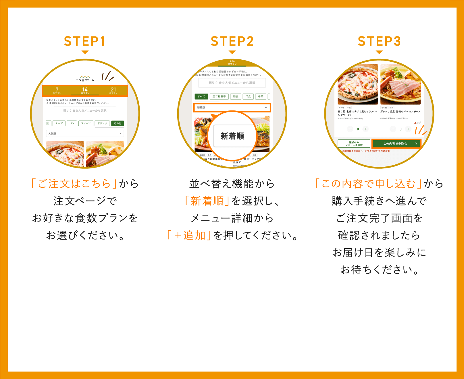 STEP1 STEP2 STEP3