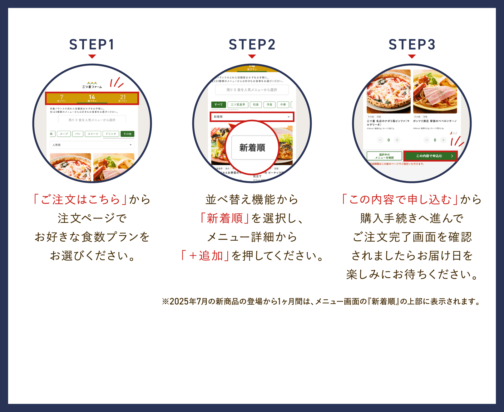 STEP123