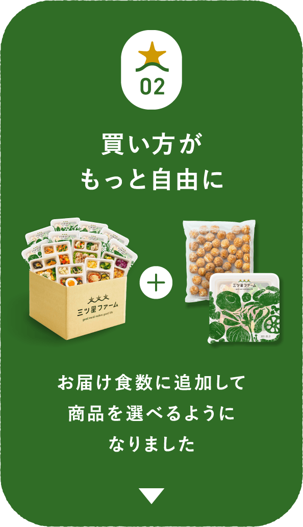 買い方がもっと自由に