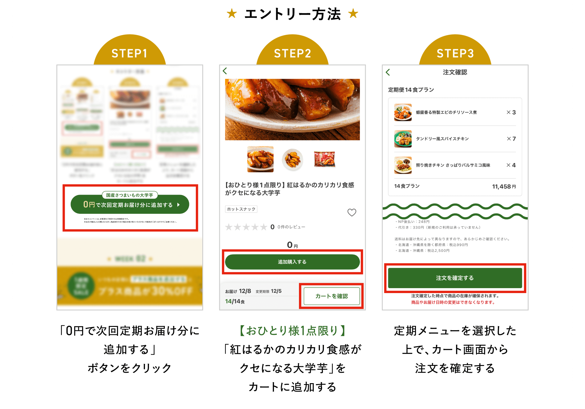 エントリー方法