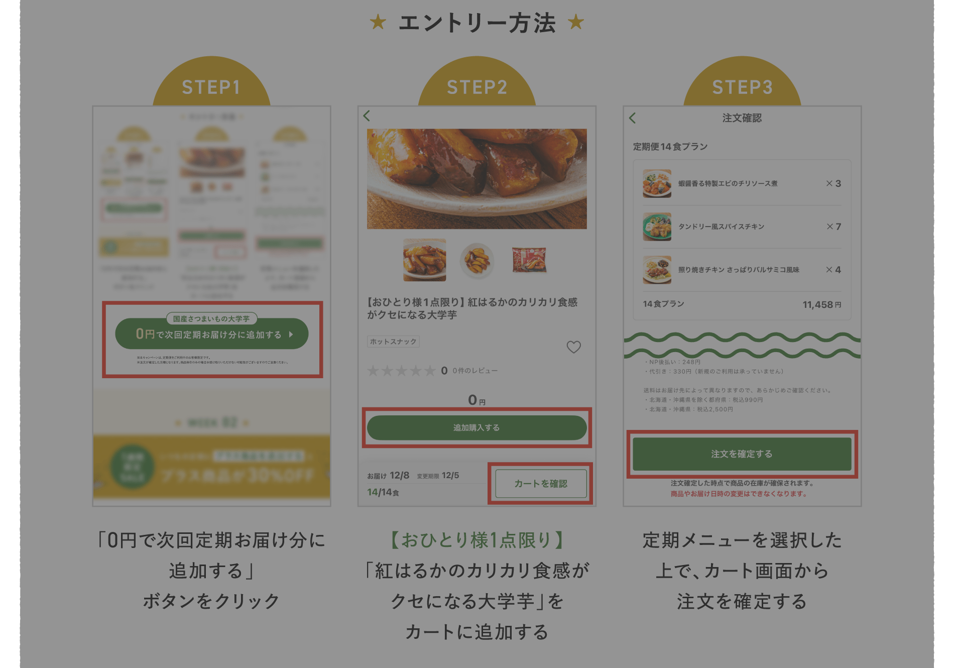 エントリー方法
