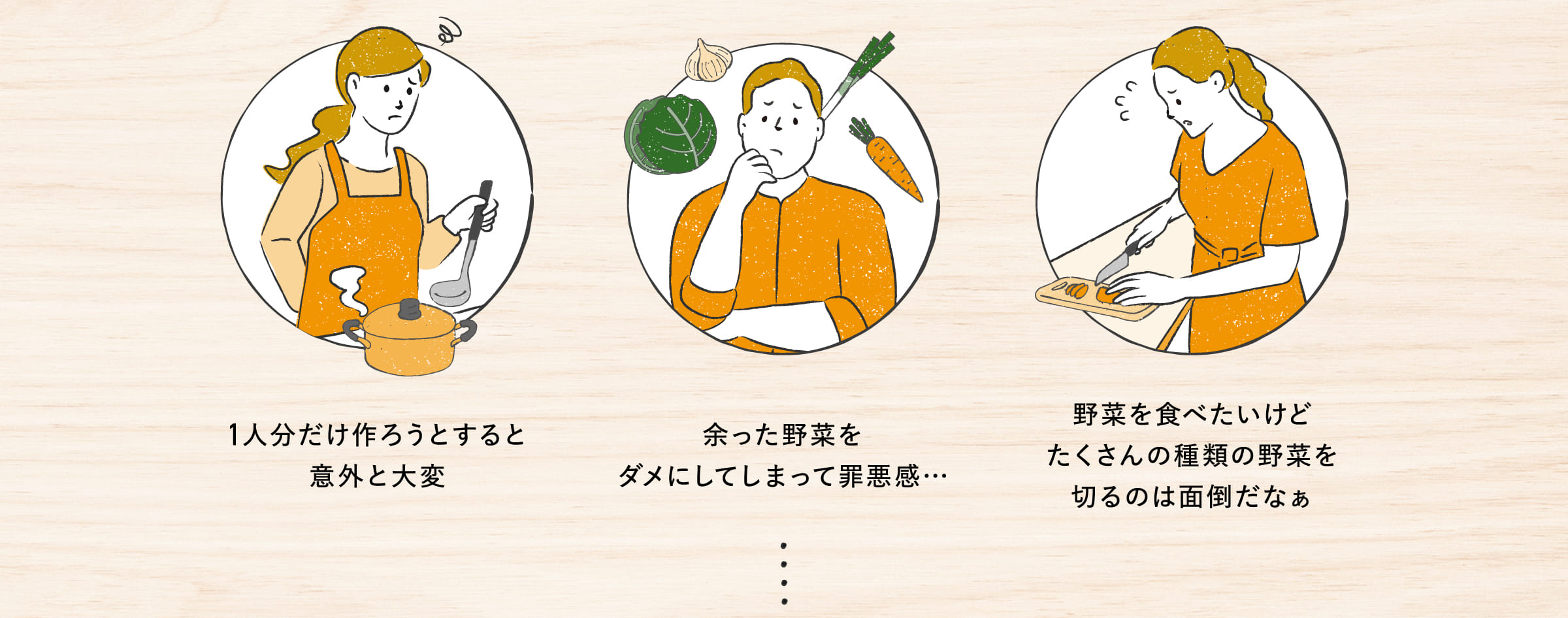1人分だけ作ろうとすると意外と大変 余った野菜をダメにしてしまって罪悪感… 野菜を食べたいけどたくさんの種類の野菜を切るのは面倒だなぁ