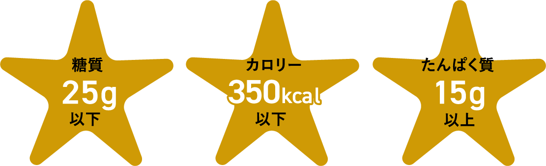 糖質25g以下 カロリー350kcal以下 たんぱく質15g以下