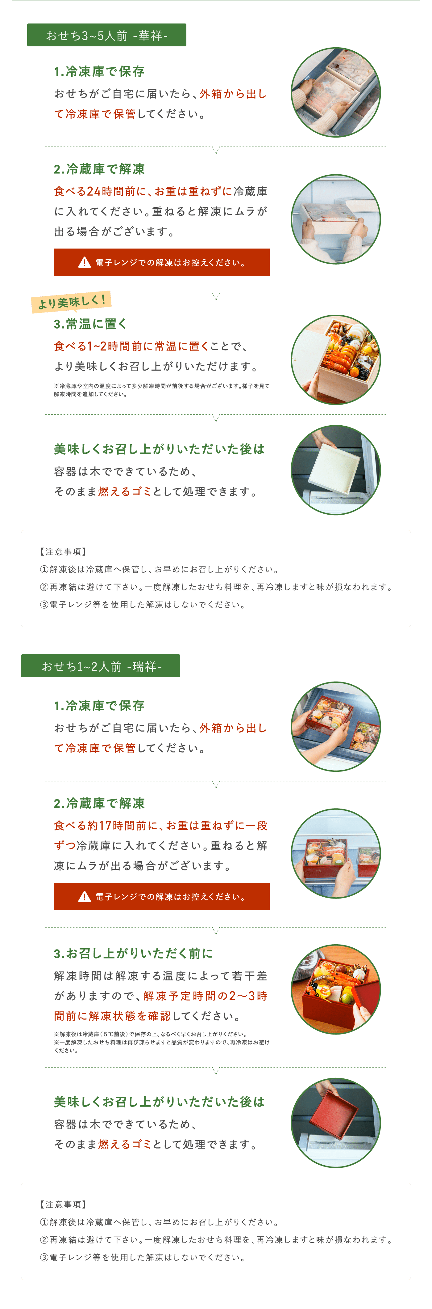 1.冷凍庫で保存