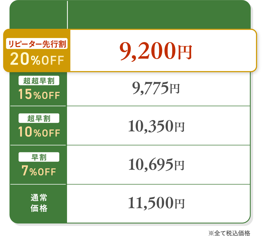 リピーター先行割
