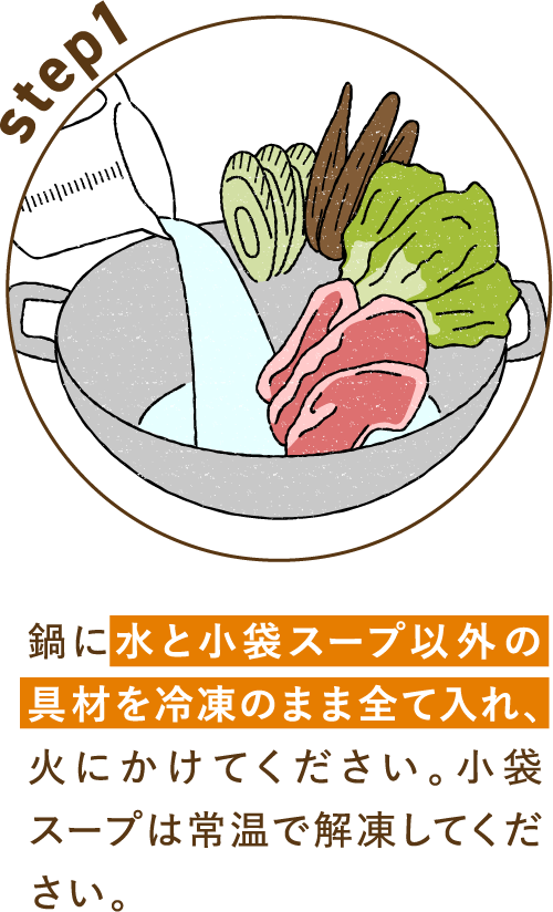 水と小袋スープ以外の具材を冷凍のまま全て入れ