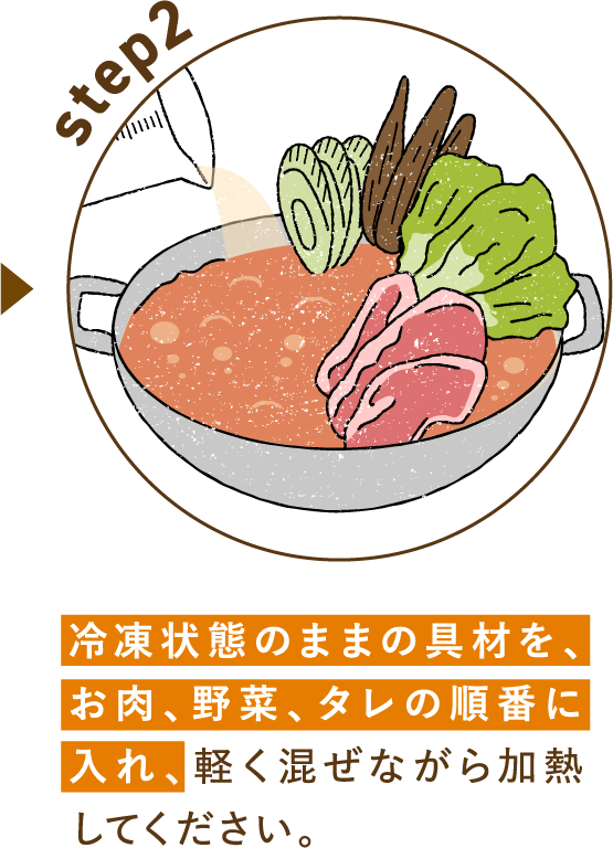 冷凍状態のままの具材を、お肉、野菜、タレの順番に入れ