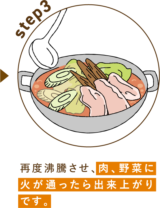 肉、野菜に火が通ったら出来上がりです