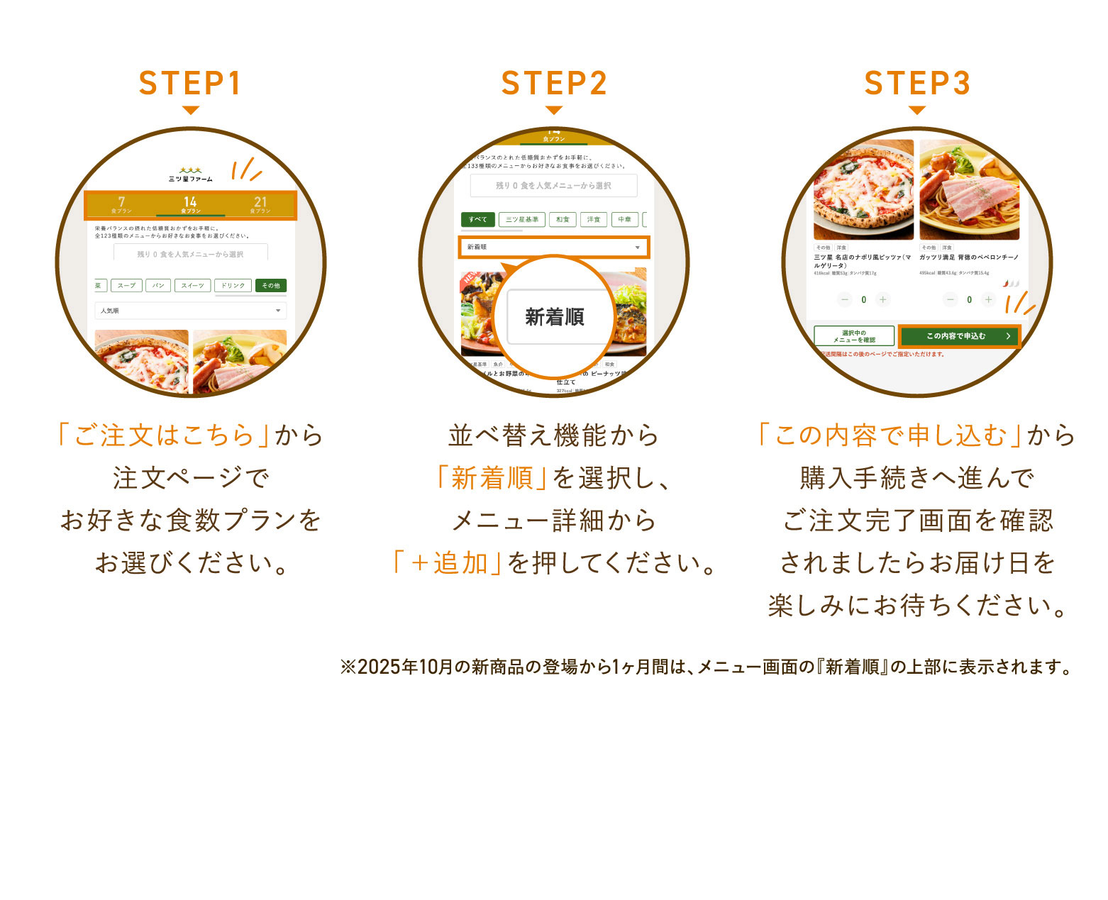 STEP1 STEP2 STEP3