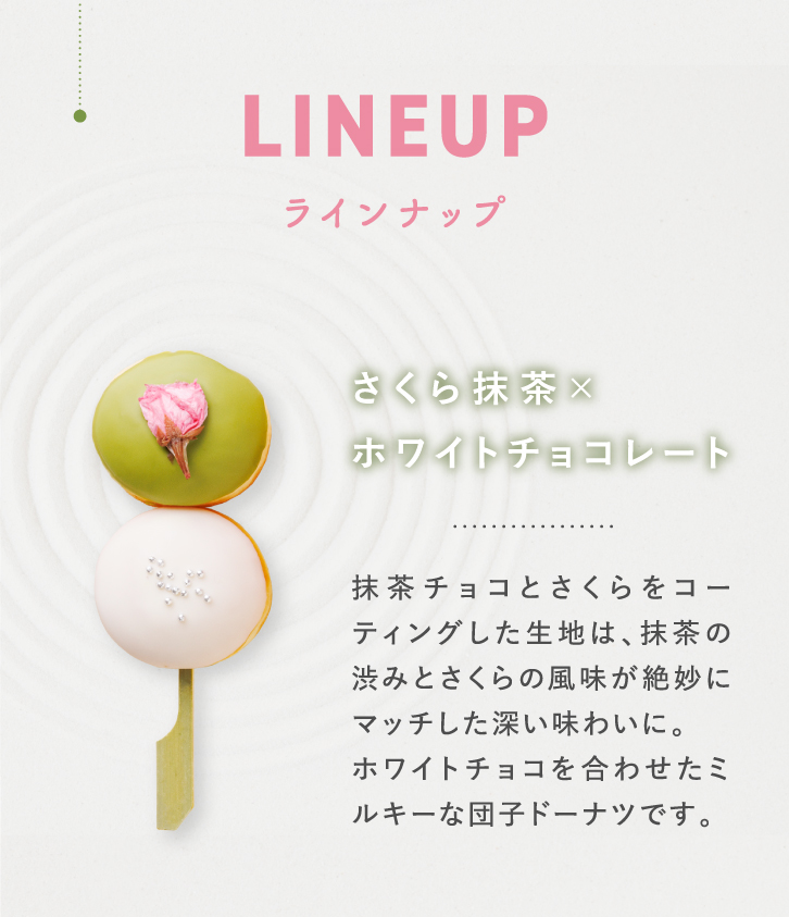 LINEUP